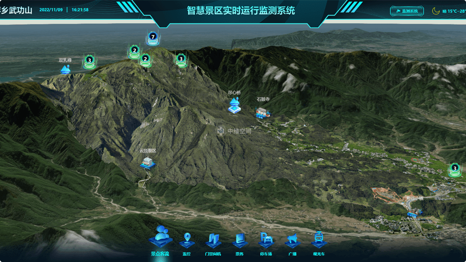 容县倾斜摄影技术在旅游规划中的应用？